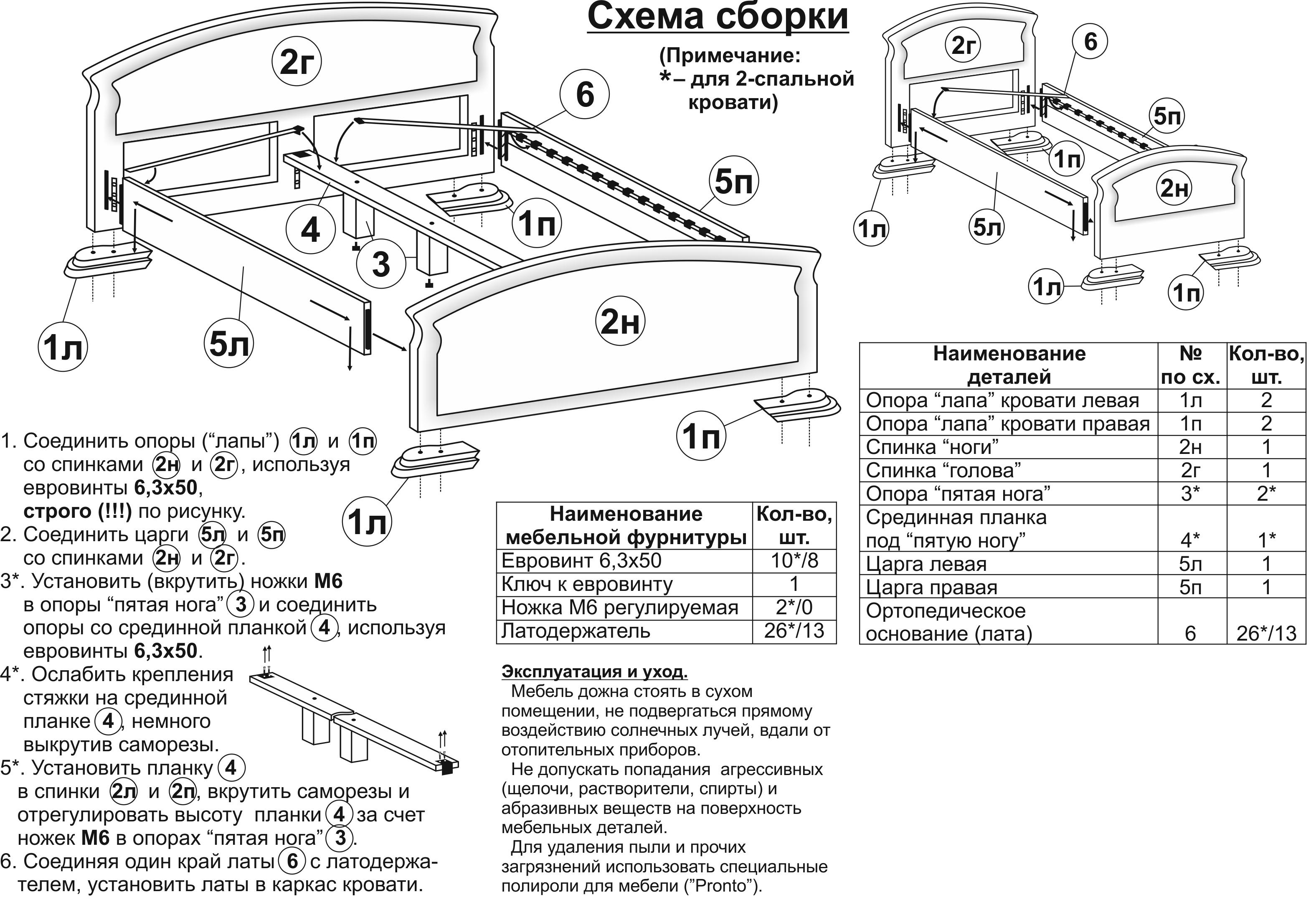 Схема за сглобяване на двойно легло