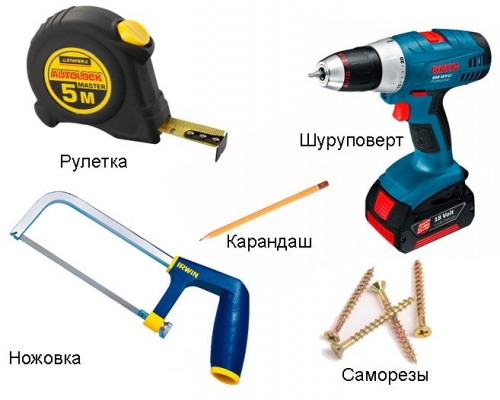 Необходими инструменти