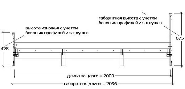 Страничен изглед с размери