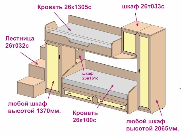 Схема на леглото със стъпала и гардероб