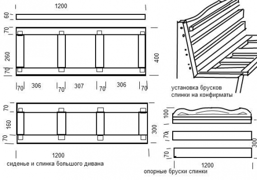 Закрепване на решетките