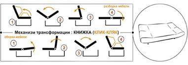 Механизъм книга