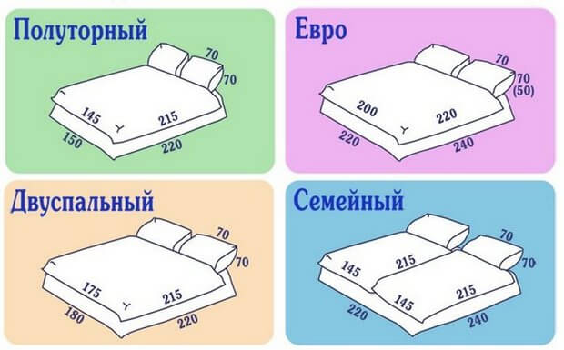 Размери спално бельо за дивана