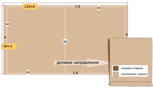 Кройка и шиене на възглавница с цип